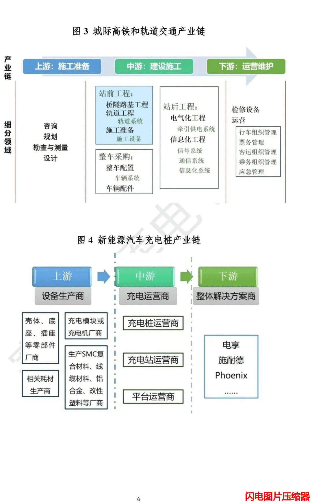 新基建發(fā)展白皮書18_zip.png