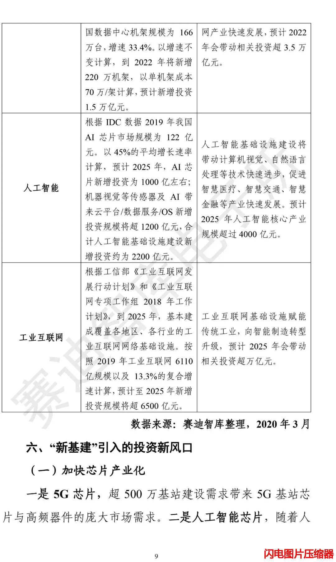 新基建發(fā)展白皮書24_zip.png